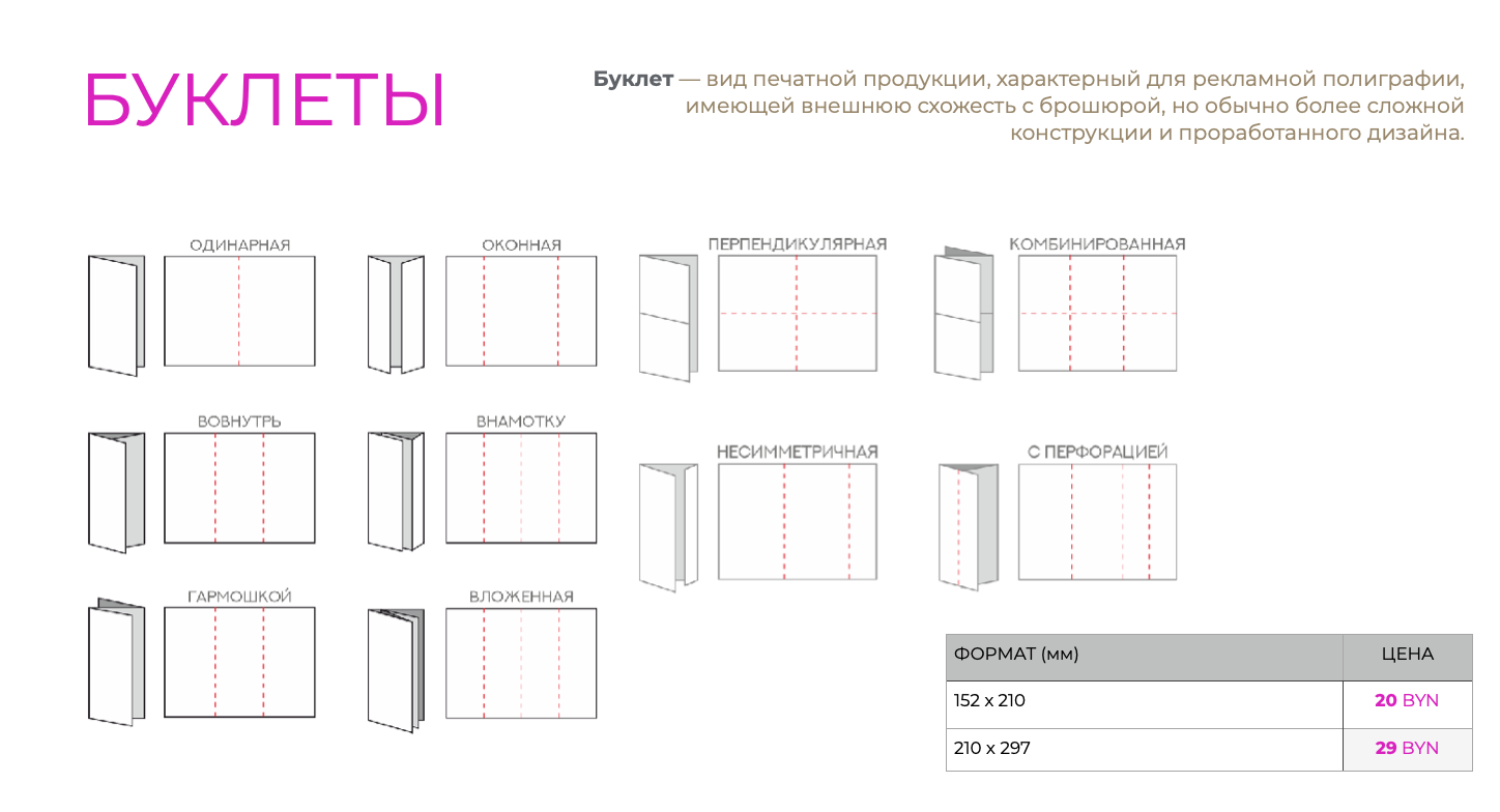 Тип печатной продукции. Тип печатной продукции