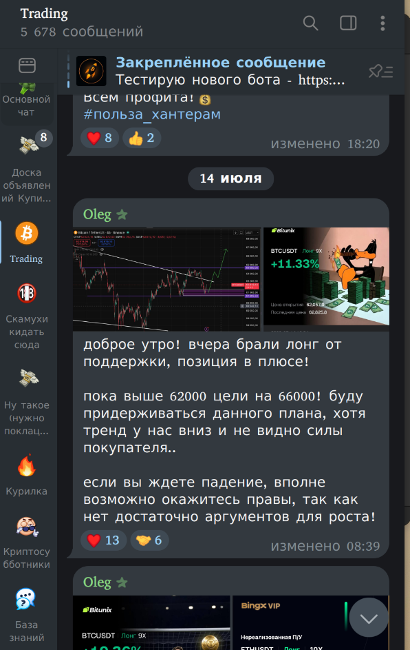 BTC long