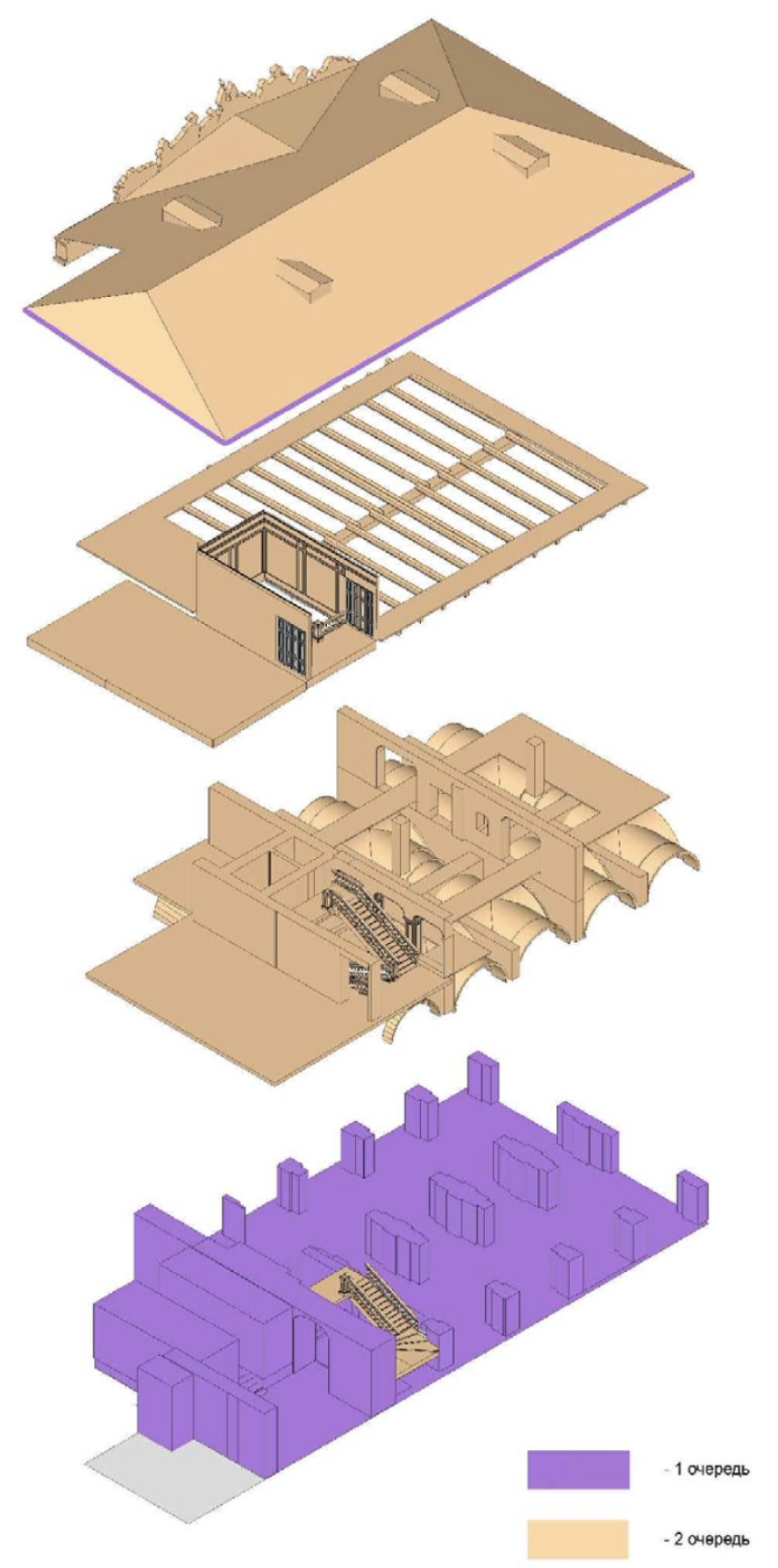 Схема очерёдности работ