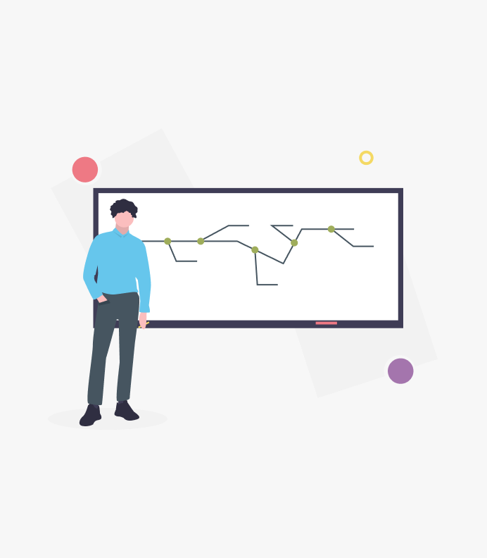 разработка бизнес-симуляций