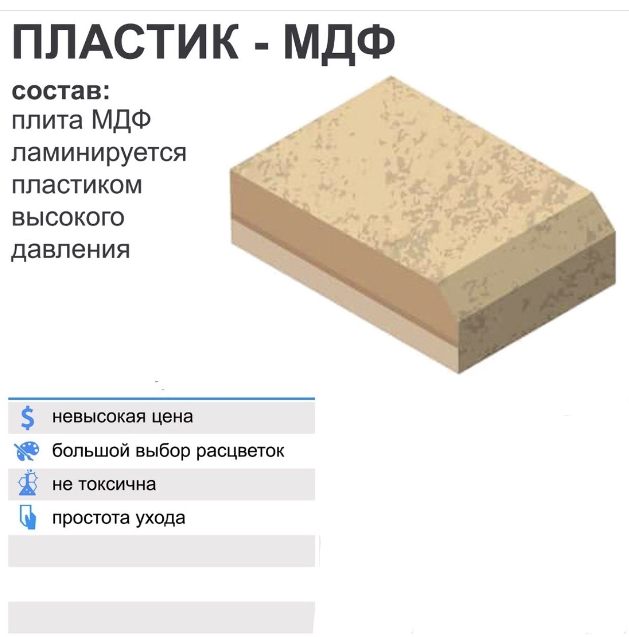 МДФ материал для мебели расшифровка