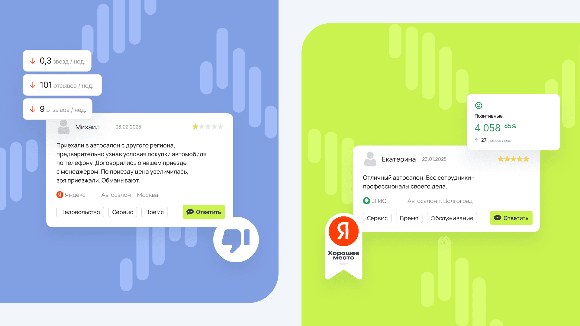 Управление онлайн-репутацией: что это и почему бизнесу без этого — никак