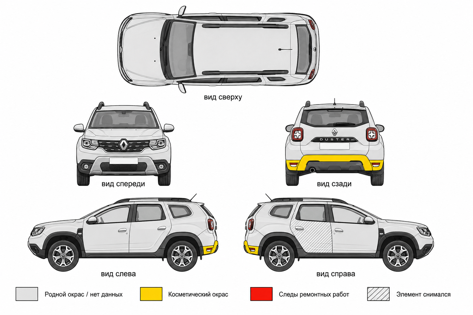 Карта ЛКП Renault Duster