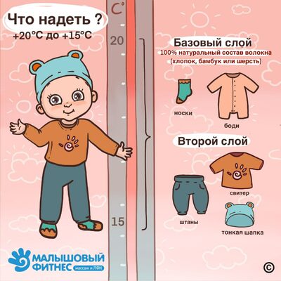 Как одевать ребенка летом