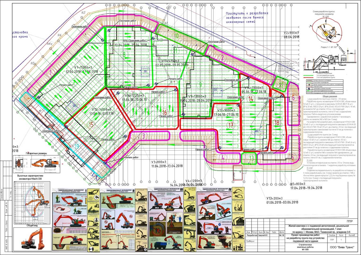 Главного инженера проекта и главного архитектора проекта