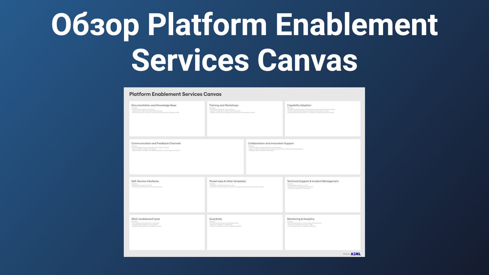 Обзор инструмента Platform Enablement Services Canvas
