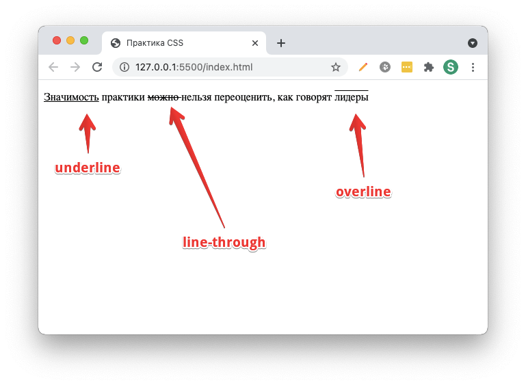 Стилизация изображения css