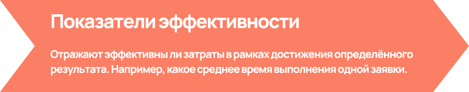 Зачем нужна техническая поддержка