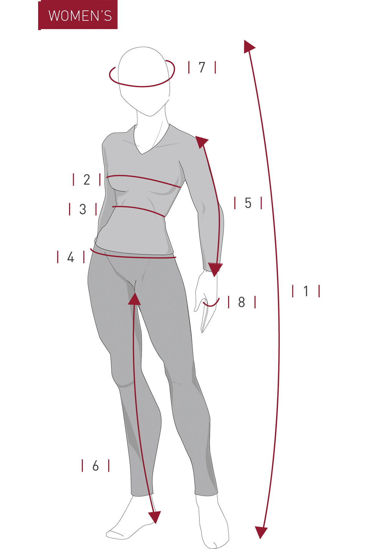 Таблица размеров женской одежды. Размер мужских трусов 54 размер. Прогноз объема продаж. Со следующими размерами. Размерная сетка размеры 164 и 170.