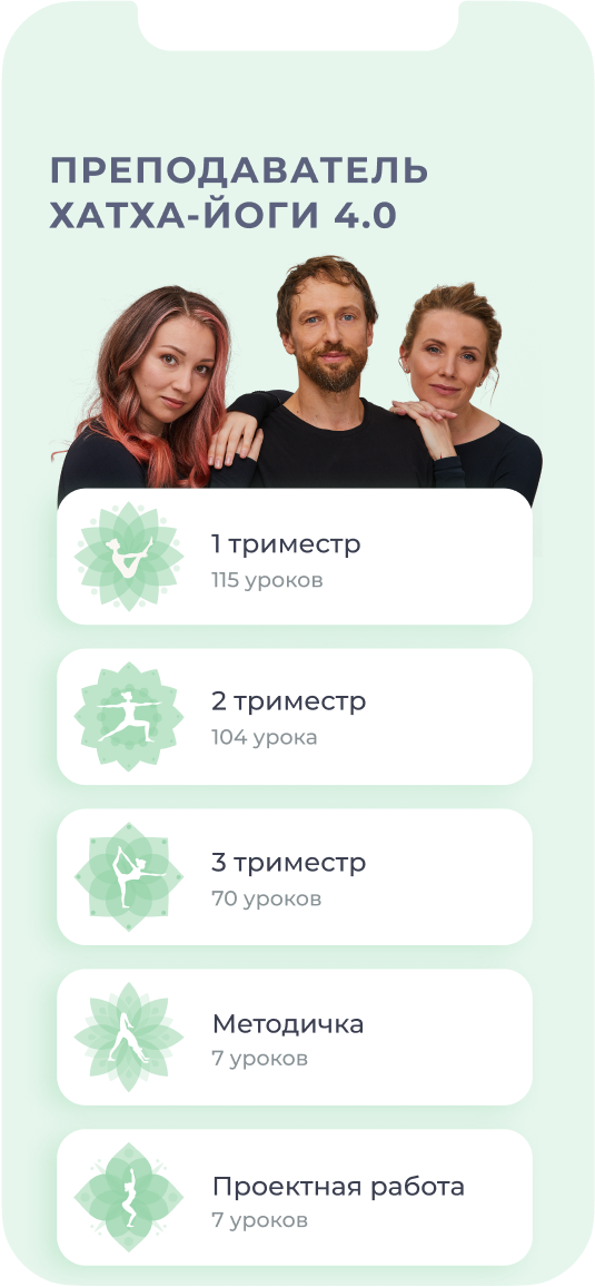 Российская федерация йоги цены на курсы и курсы. Полное руководство и ответы на вопросы