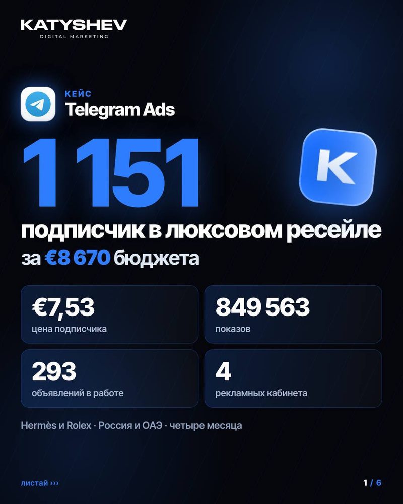 Кейс Hunt Out
