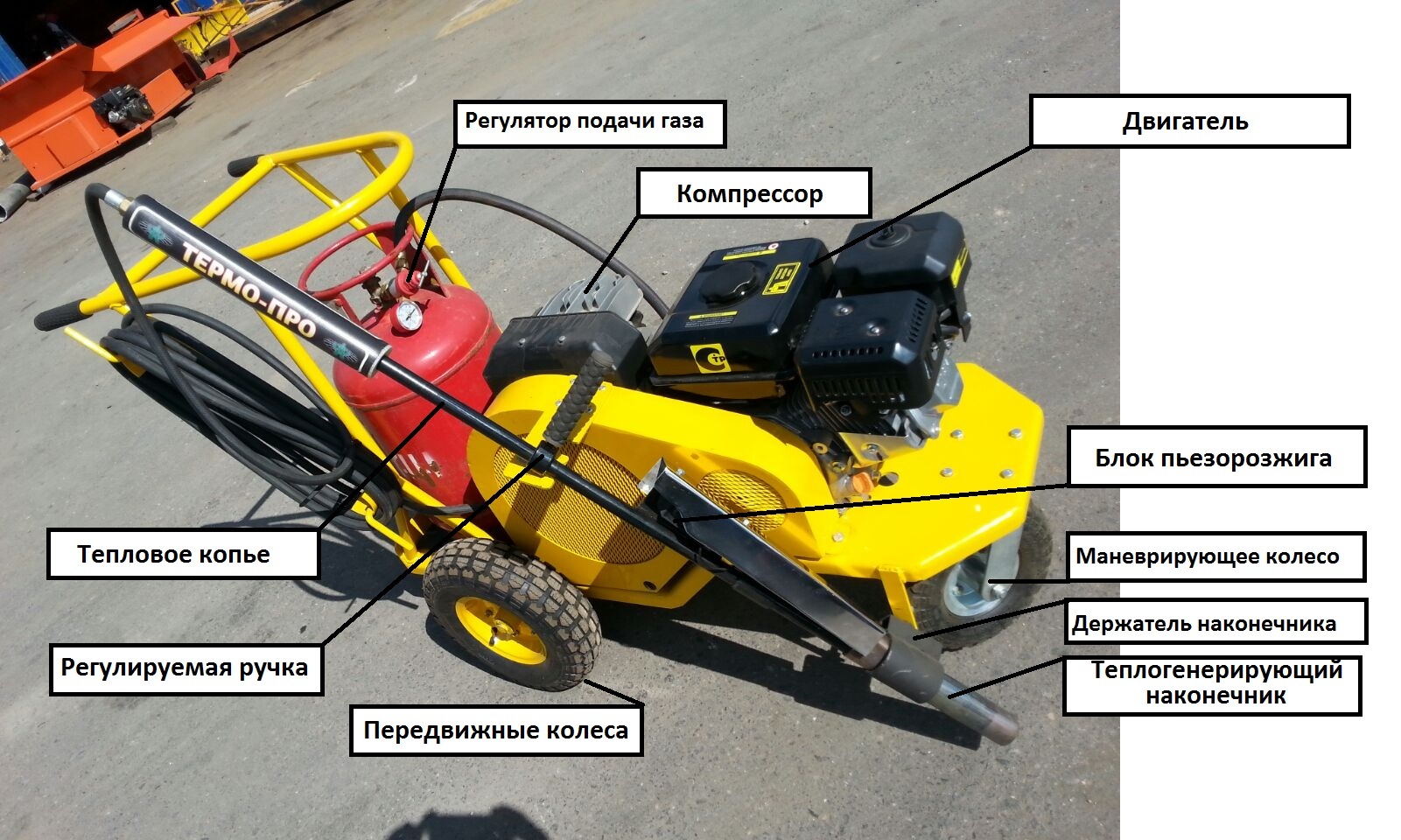 Тепловое копьё, воздушный очиститель трещин и швов, газогенераторная установка