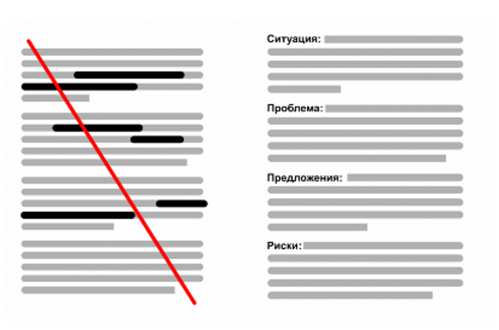 Постмит. Постмит
