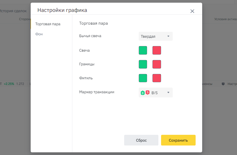настройки свечей на графике Binance