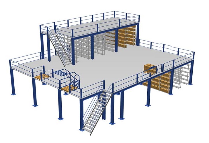 Мезонинные стеллажи что это
