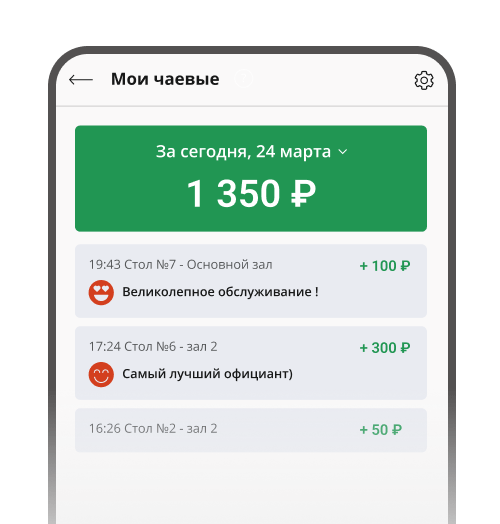 Чаевые официанта