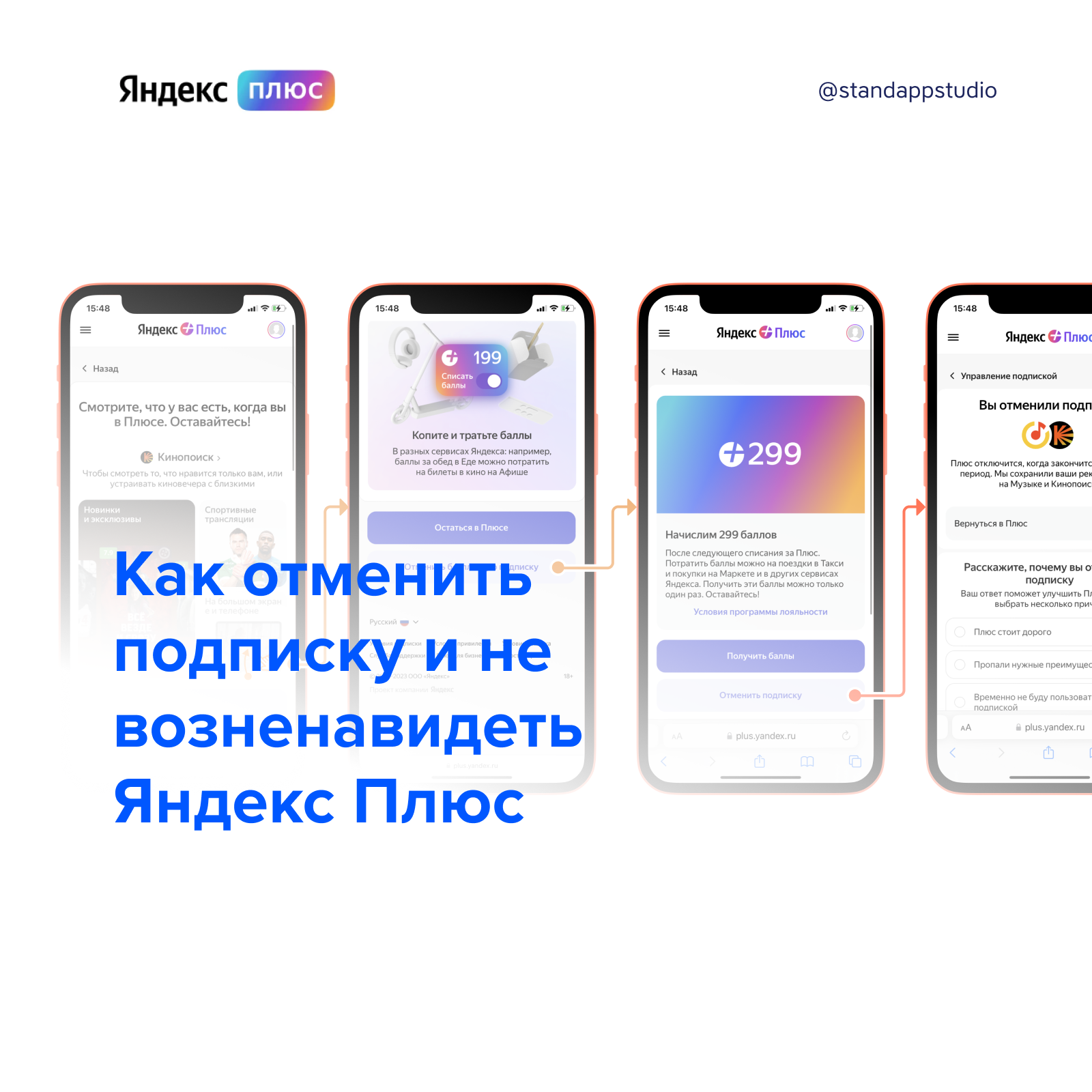 Как отменить подписку и не возненавидеть Яндекс Плюс