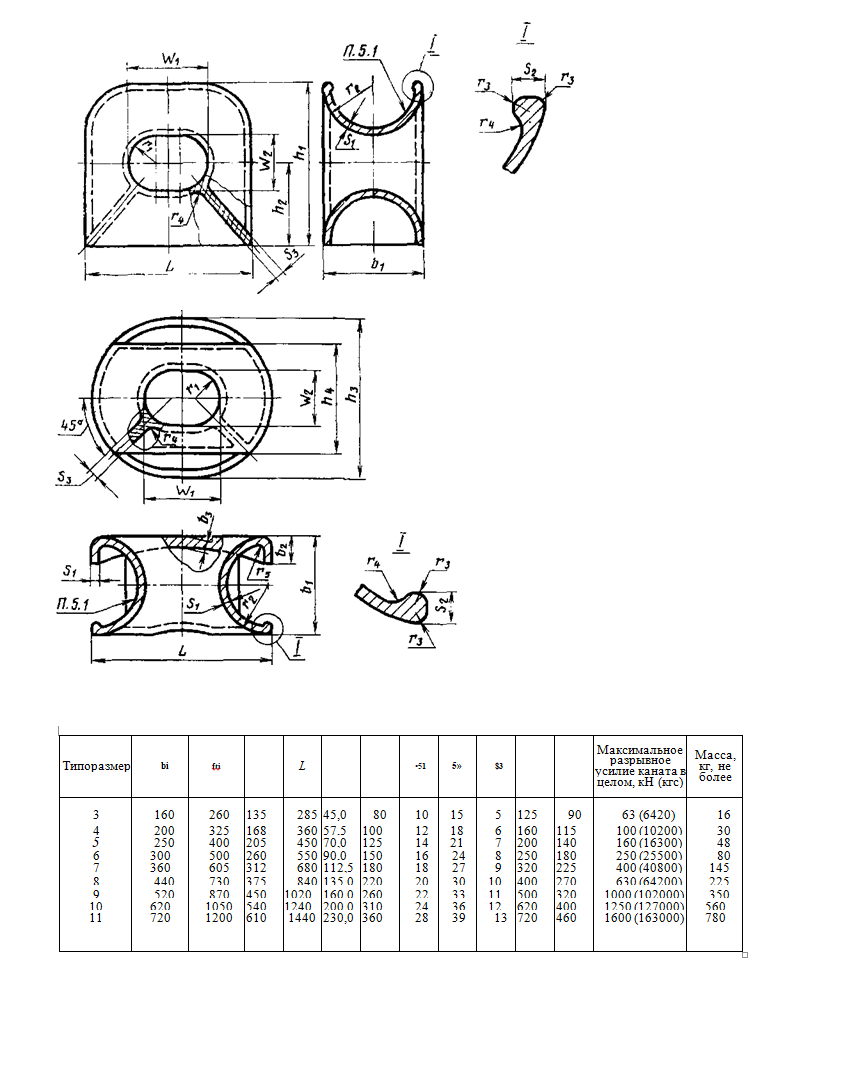 Заказать Клюзы судовые | ООО «РесурсСпецТехнологии»