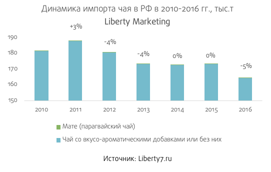 Monopoly Market Link