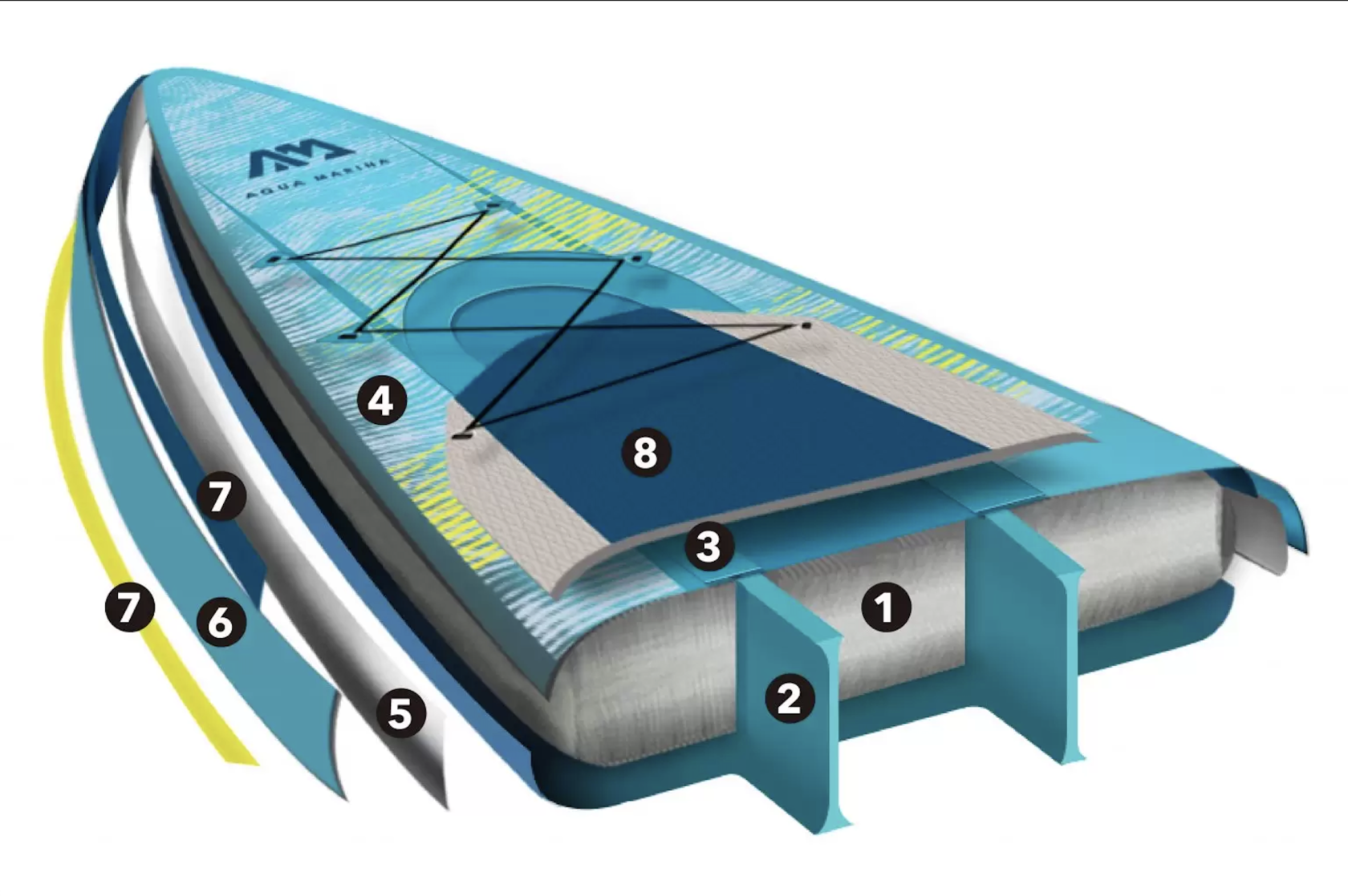 Hyper 12 6. Aqua Marina Hyper 12'6. Aqua Marina Hyper. Aqua Marina Hyper 12'6" 2023. Hyper sup 003.