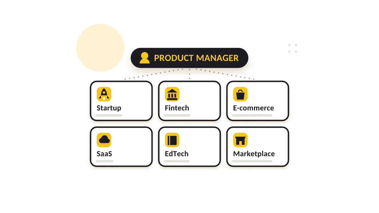 product maganer icon