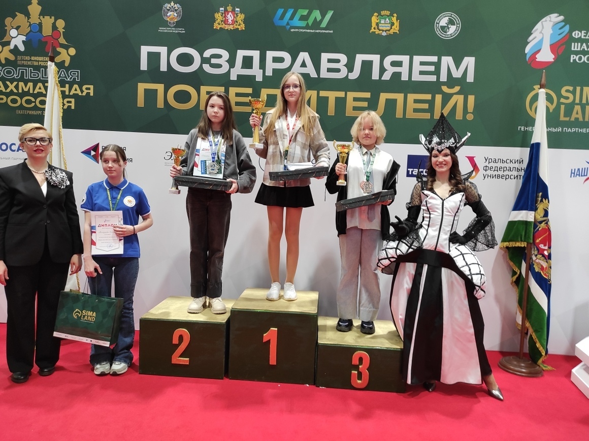 Результаты чемпионата россии по борьбе 2024