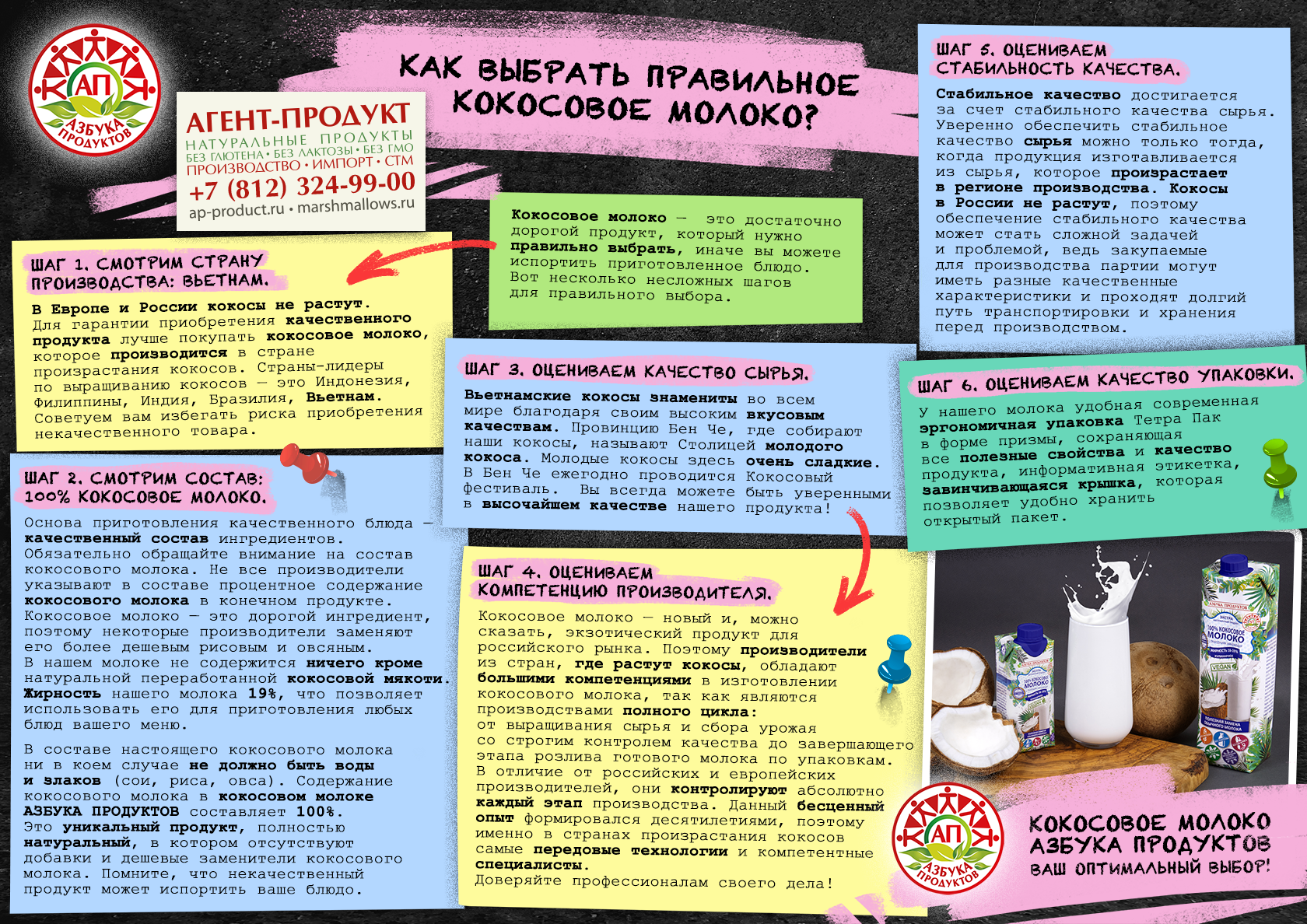 Кокосовое молоко Азбука продуктов, кокосовое молоко купить оптом, кокосовое молоко где купить, кокосовое молоко заказать, кокосовые сливки Азбука Продуктов, кокосы, кокосовое молоко в домашних условиях, кокосовое молоко с доставкой, изотоник, кокосовая вода, кокосовое молоко кулинарное, кокосовое молоко питьевое, кокосовое молоко рецепты, без сахара, без лактозы, без глютена, веган