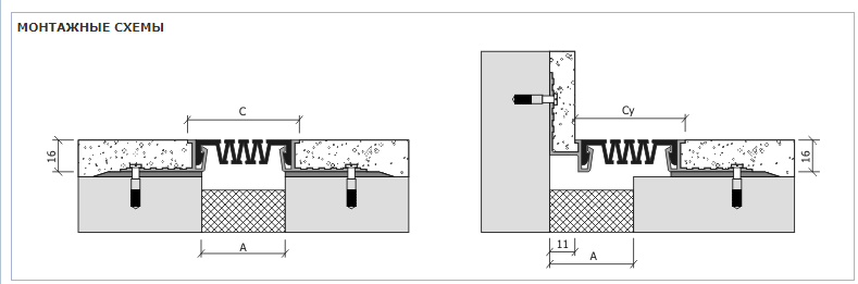 Полы dwg