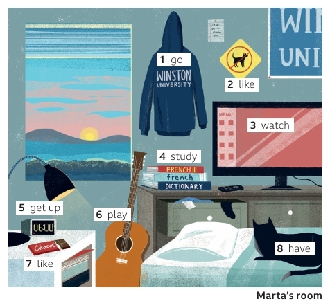 Marta's room with eight visual clues