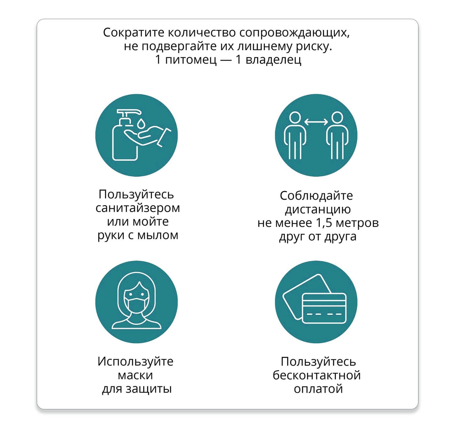 Маркетинг в ветеринарной клинике | Увеличение посещаемости клиники в период  коронавируса