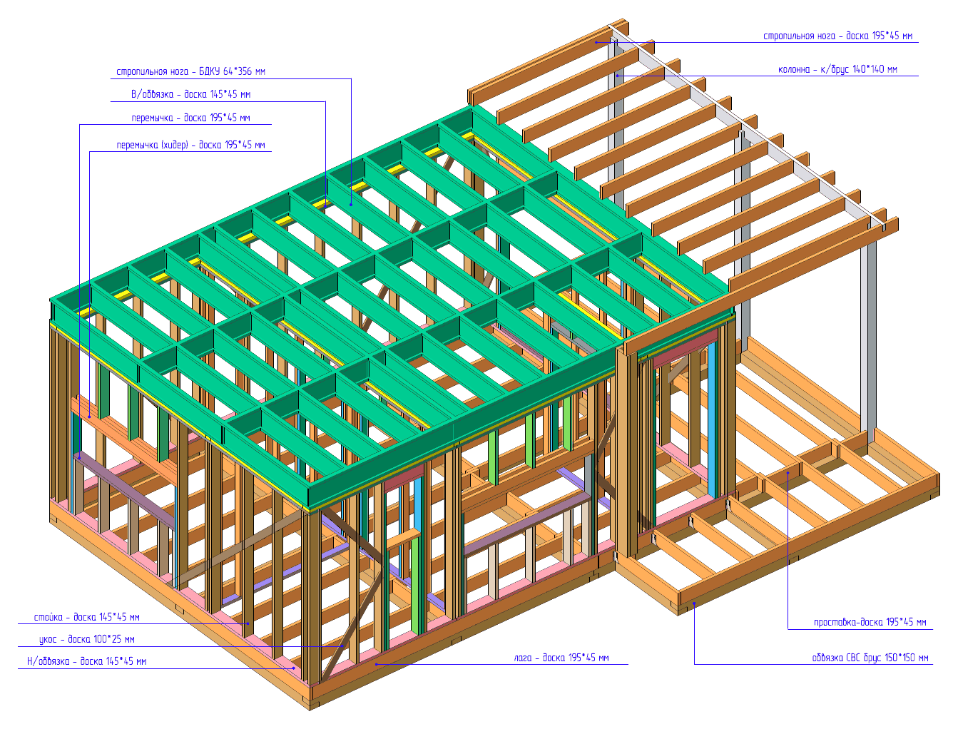 Wood wolf строительство загородных домов