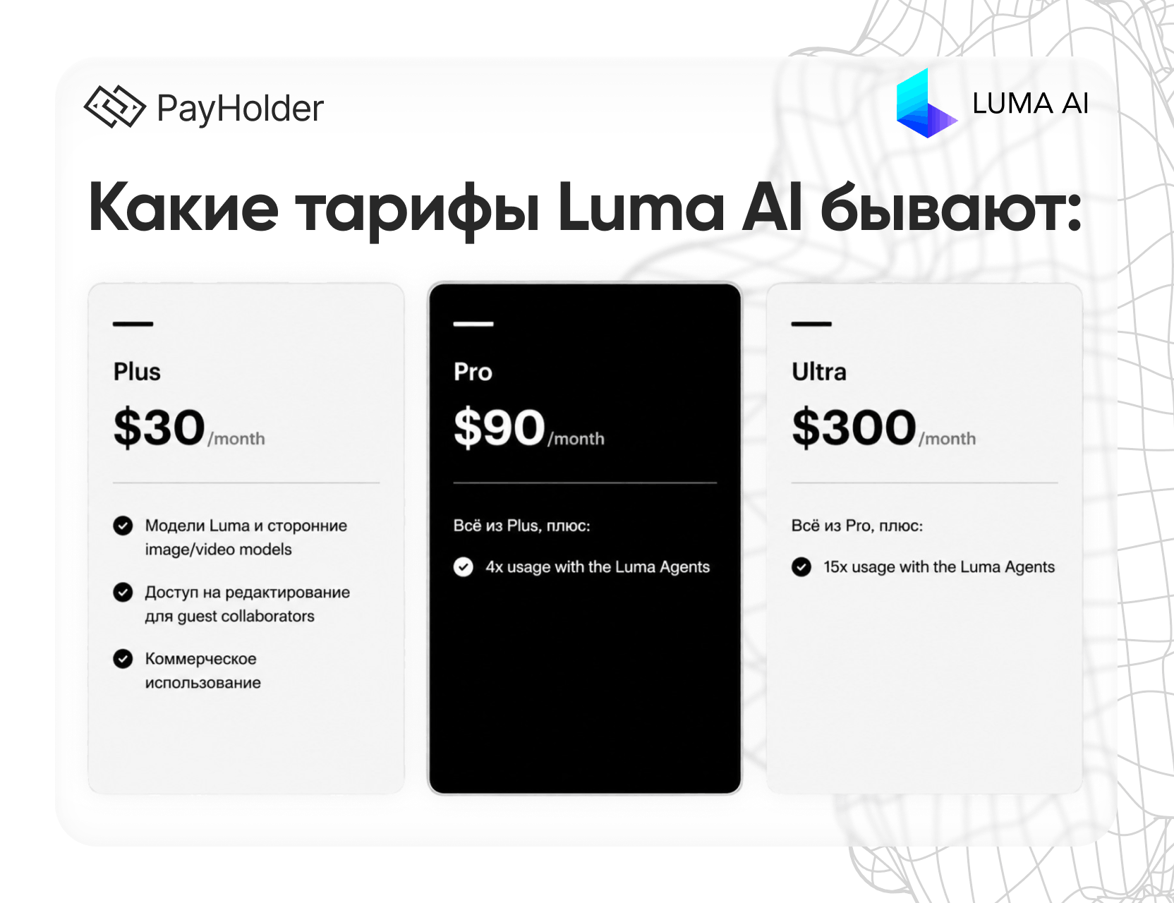 Тарифы Luma AI в 2026 году
