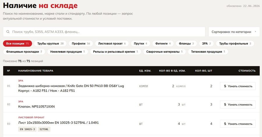 Складские остатки ЕМК — превью
