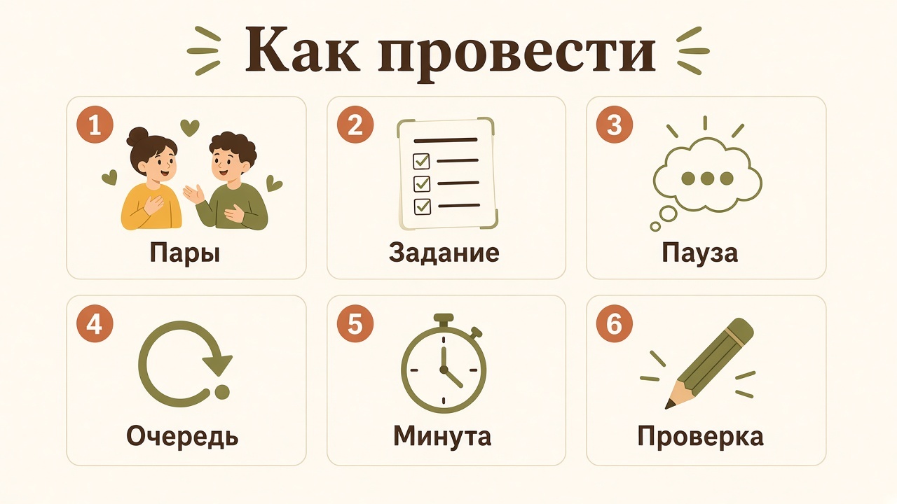 Шесть шагов: пары, задание, пауза, очередь, время и проверка