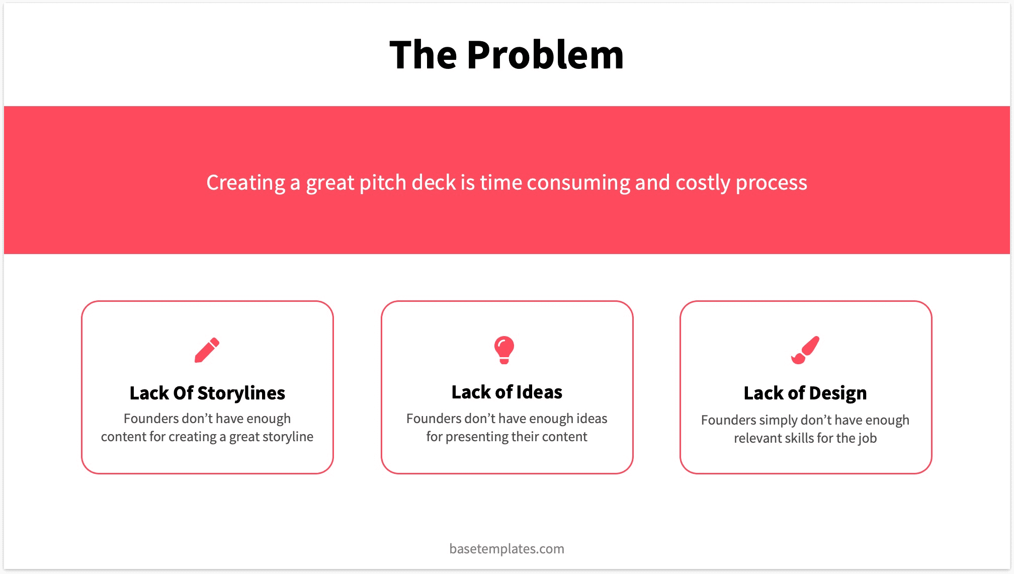 Problem views. Питч Deck. Price Slide Pitch Deck. Pitch Deck Team. Переводчик Pitch.