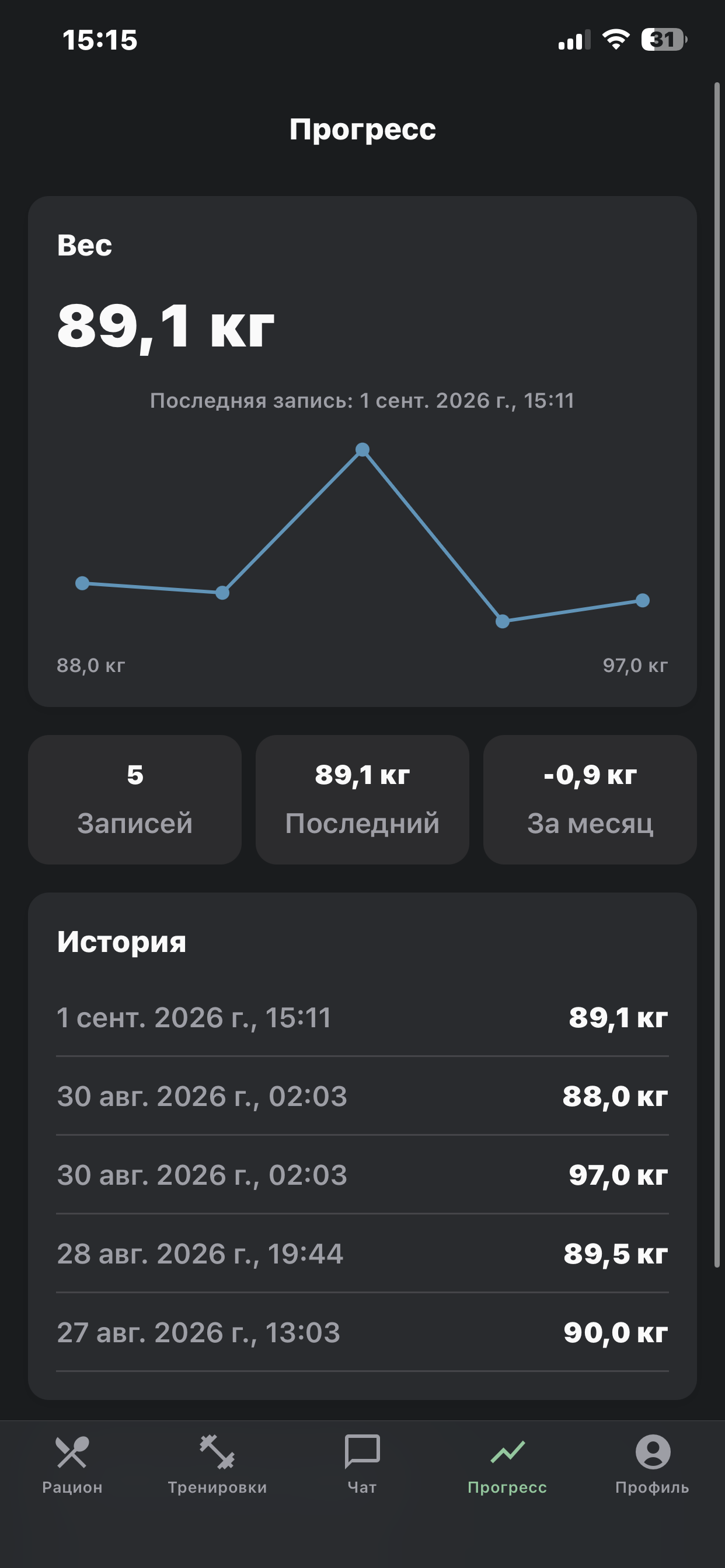 Прогресс