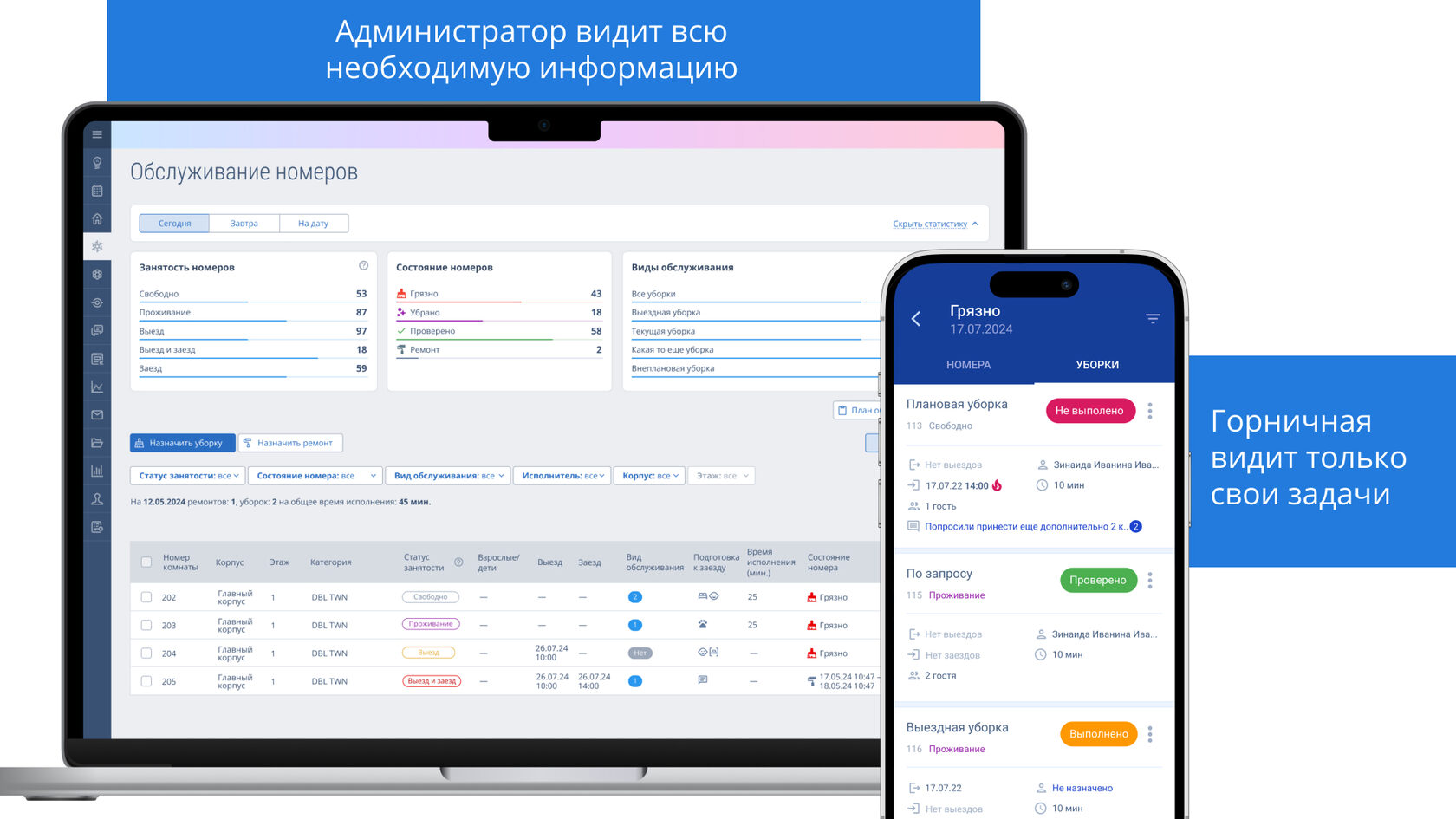 Как выглядит модуль хаускипинга для администратора и горничной