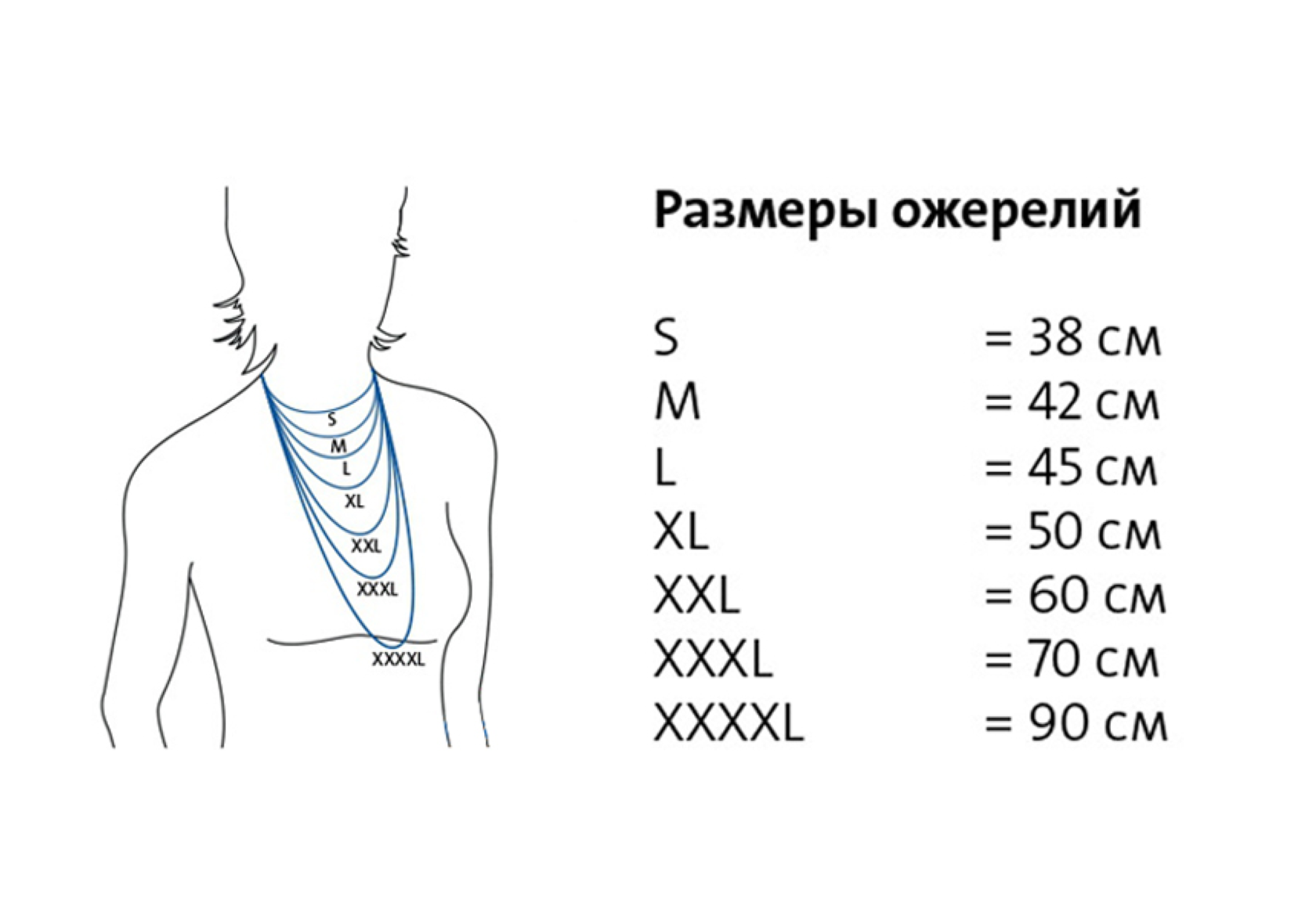 Длина цепочек на шею таблица женщины