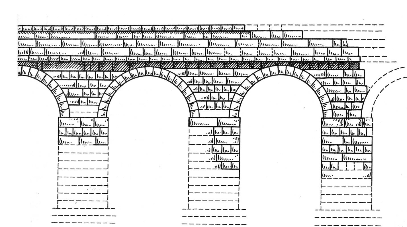 акведук это в древнем риме