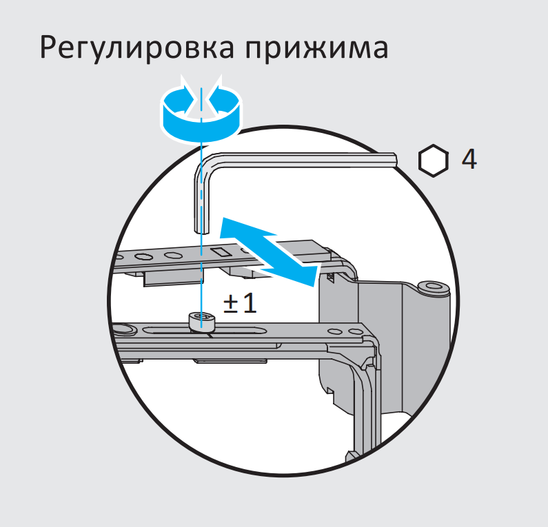 Как отрегулировать прижим входной двери. Регулировка пластиковых окон. Регулировка пластиковых дверей самостоятельно.