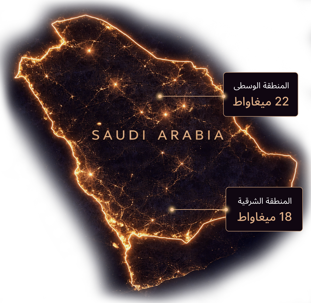 البنية التحتية في السعودية