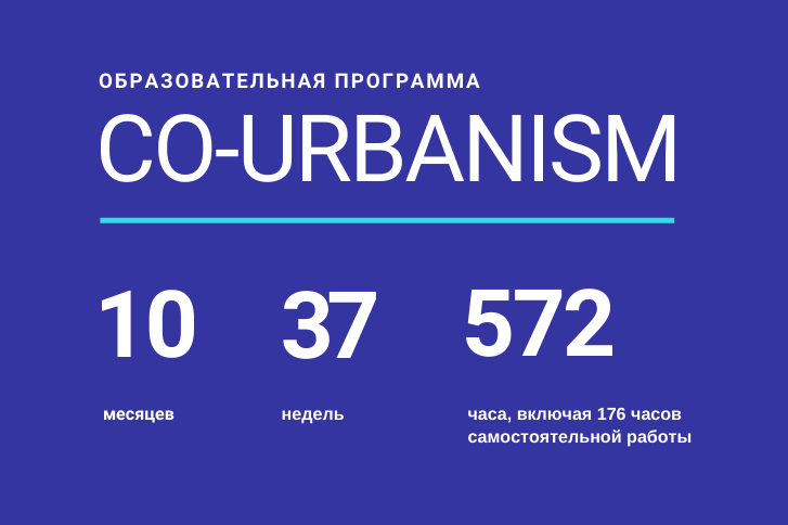 Новые Треки Этого Месяца 2022 Года