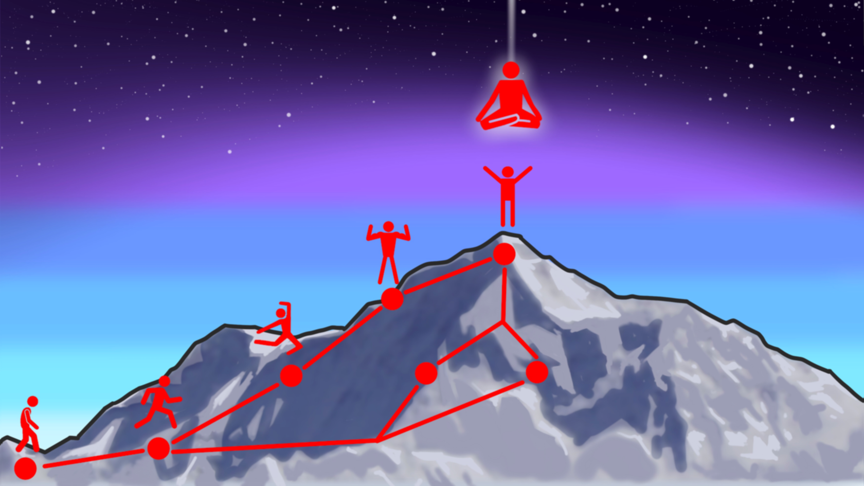 мантек чиа, мантэк чиа, даосские практики, дао, цигун, цигун онлайн, цигун для начинающих, ци, александр кирпичев, даосские практики онлайн, даосский центр