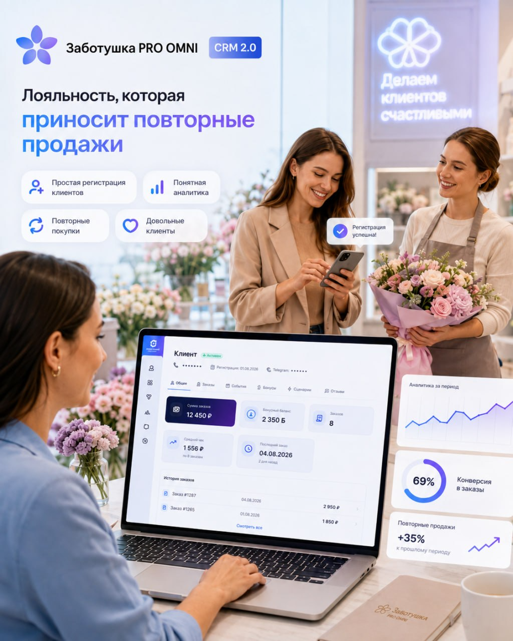 Заботушка PRO — система лояльности