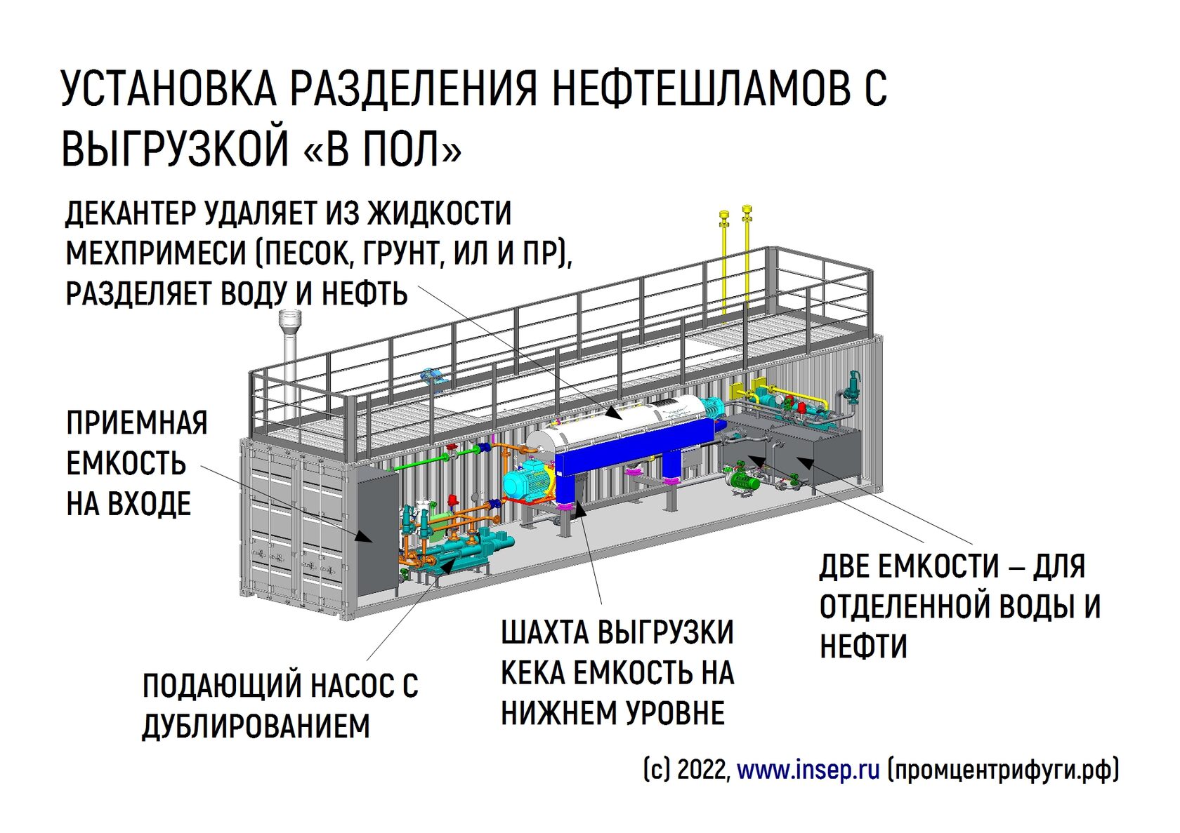 примеры комплектации. спецификация материалов в дизайне интерьера. спецификация мебели таблица. описать организацию рабочего места. ведомость мебели в дизайн проекте.