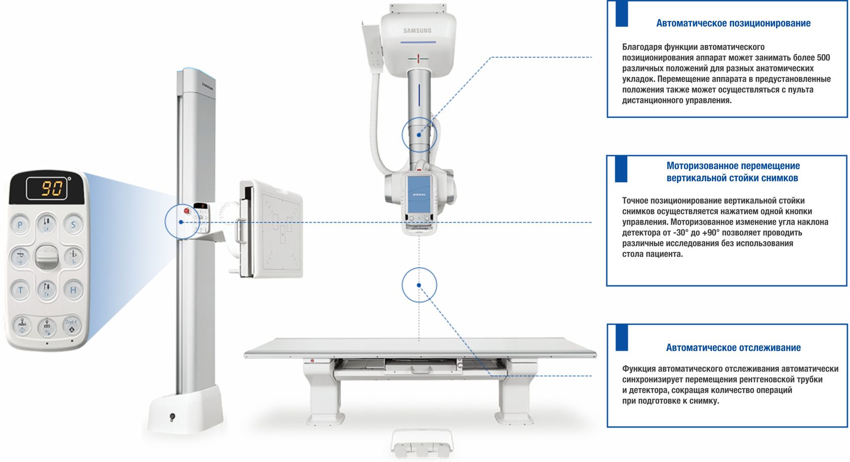 Потолочный цифровой рентген Samsung GC85 | Россия