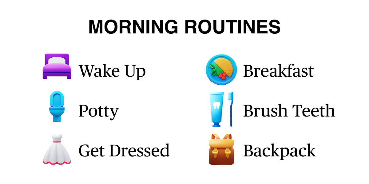 Kid-friendly morning routine visual chart with six colorful icons: wake up, potty, get dressed, breakfast, brush teeth, pack backpack.