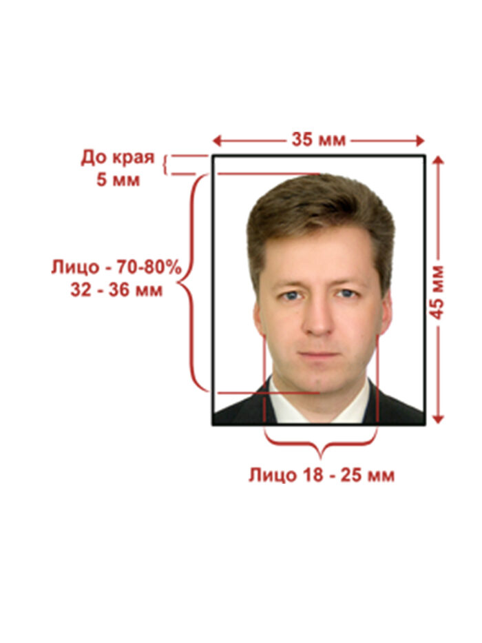 Фото на визу в Польшу PrintSide