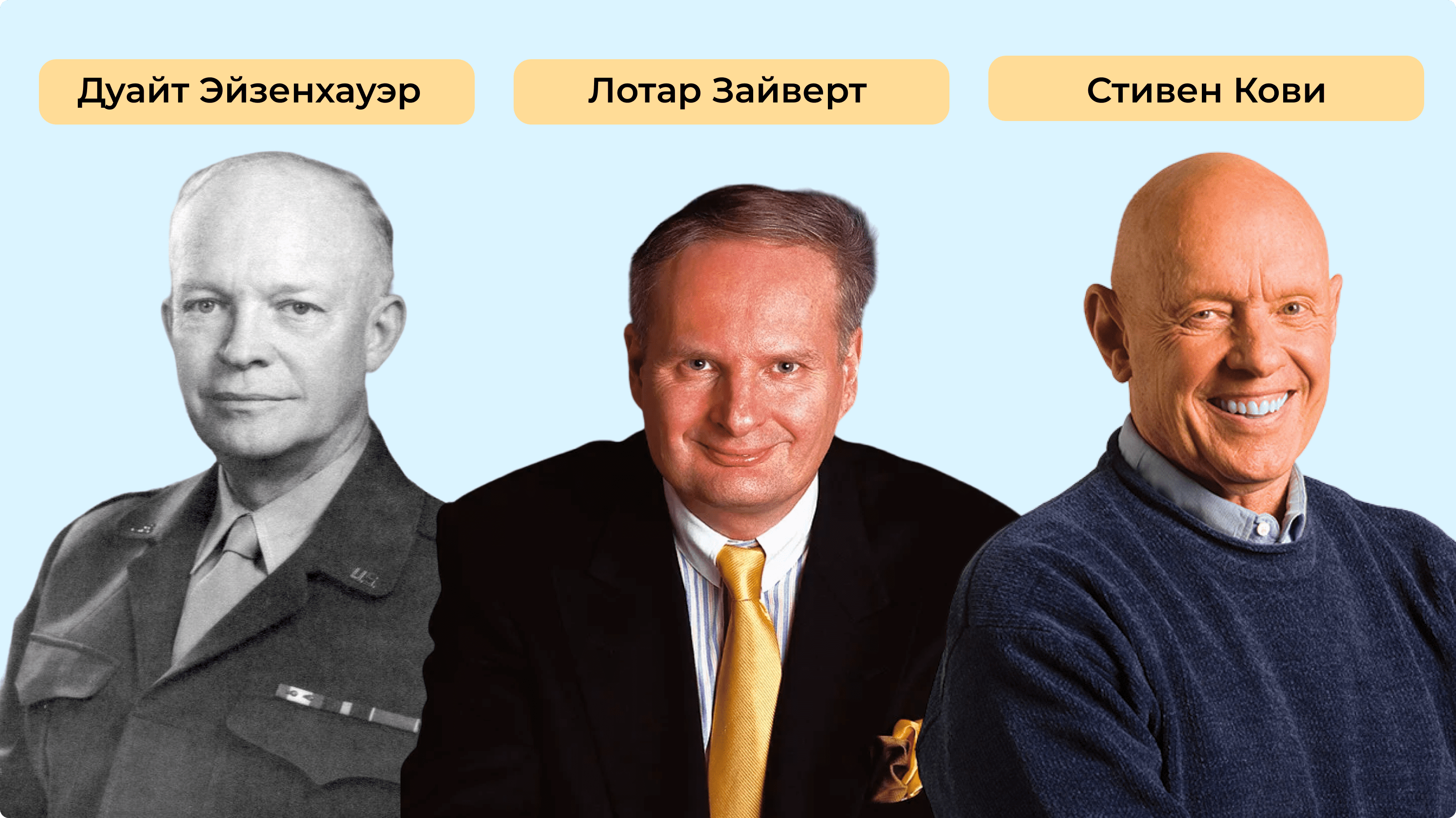 История создания матрицы Эйзенхауэра