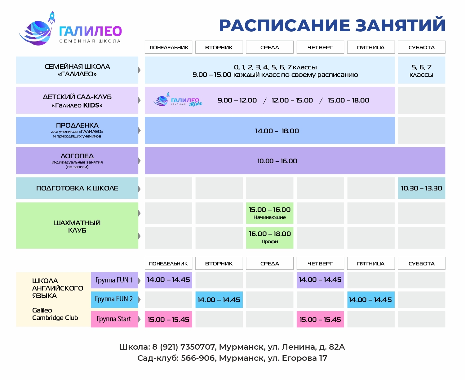 Каникулы 2024 2025 ульяновск. Галилео школа Мурманск. Софьи Перовской 5 Мурманск. Мурманск, Софьи Перовской 25/26 Озон.